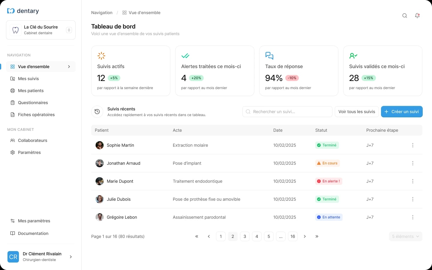 Dentary dashboard - automated patient follow-up for dental surgeons
